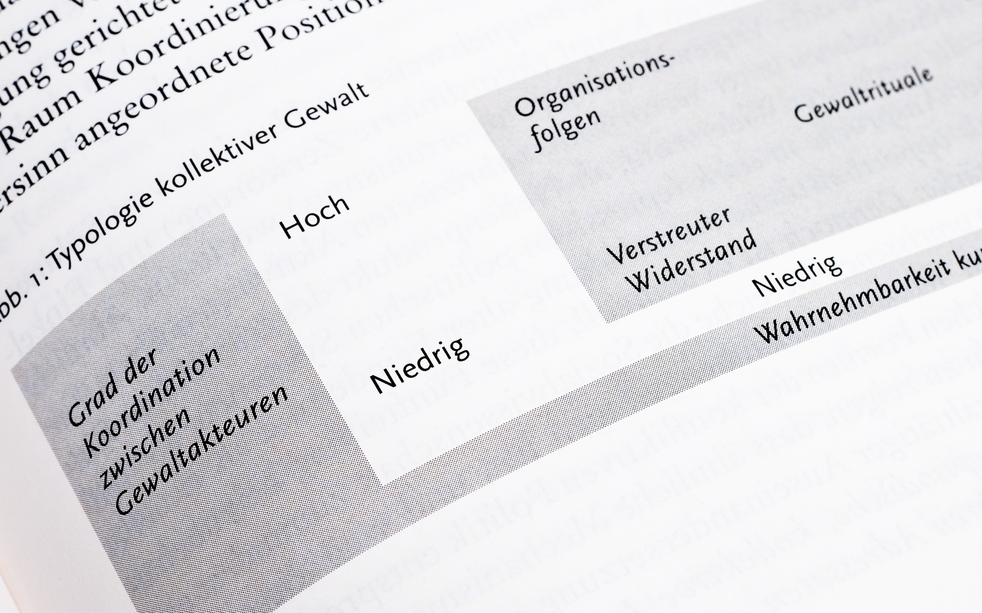 Detail einer Tabellengestaltung.